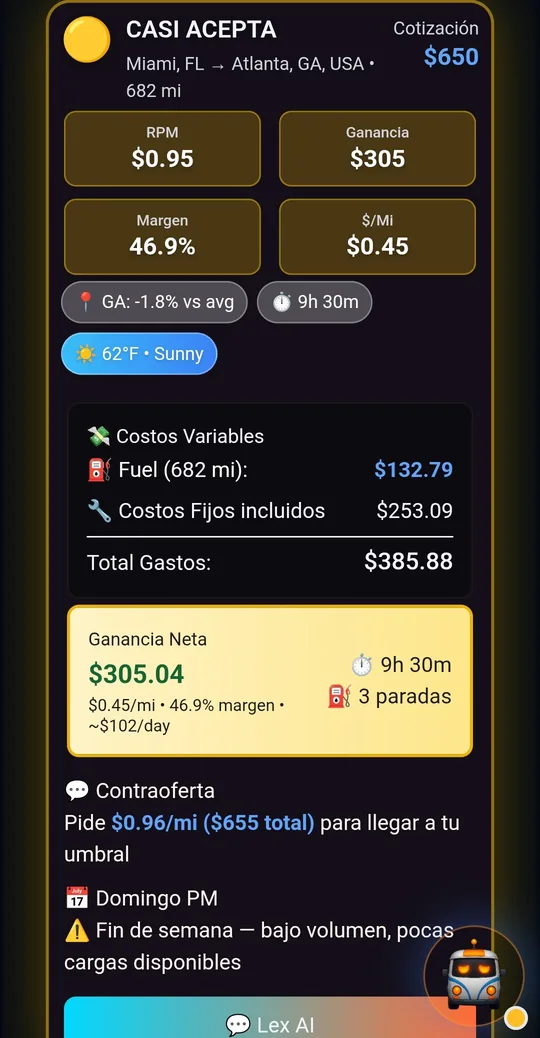 Panel de Smart Load Solution mostrando veredicto CASI ACEPTA en amarillo: sugiere contraoferta de $655 para llegar al umbral